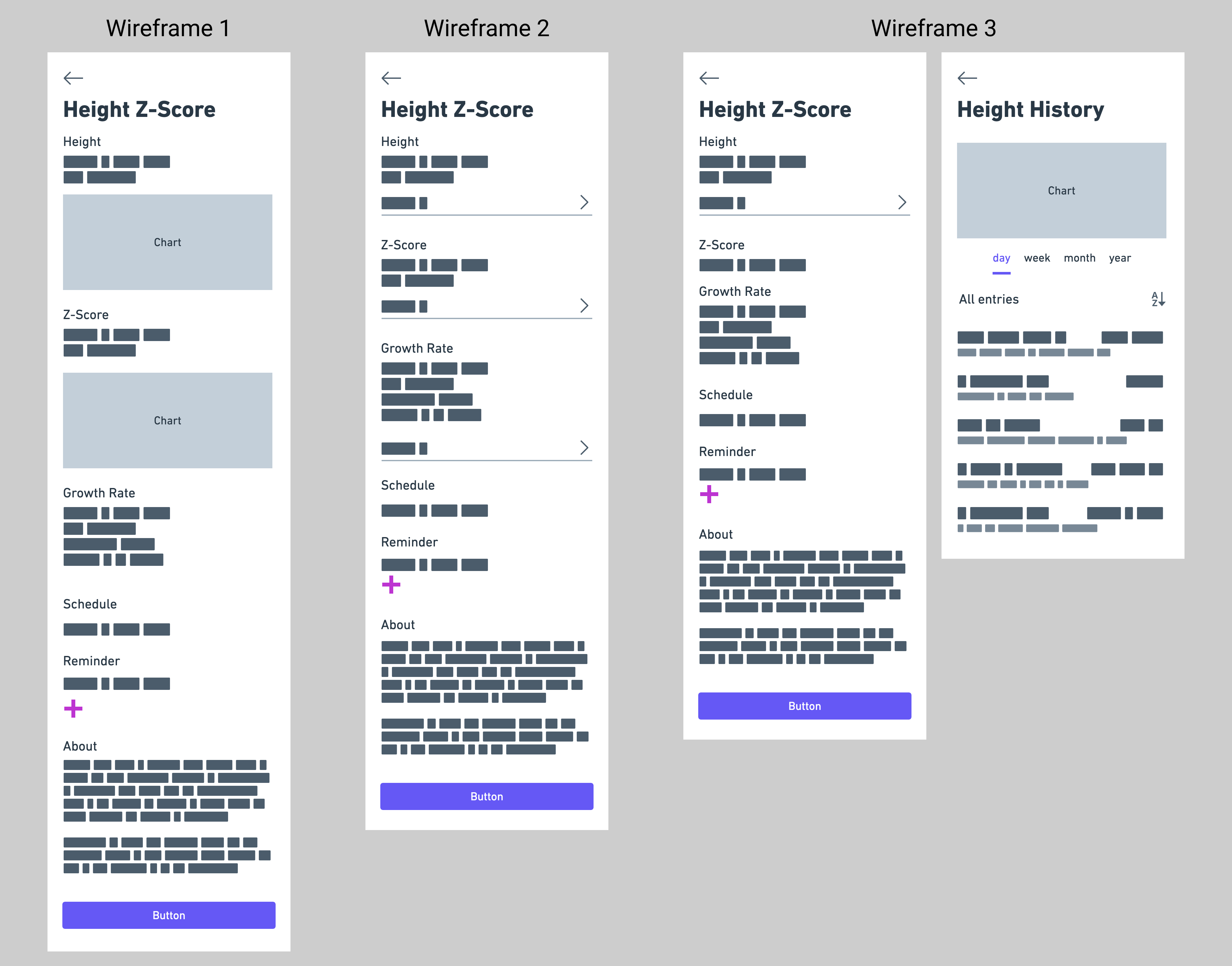 Z-Score Wireframe